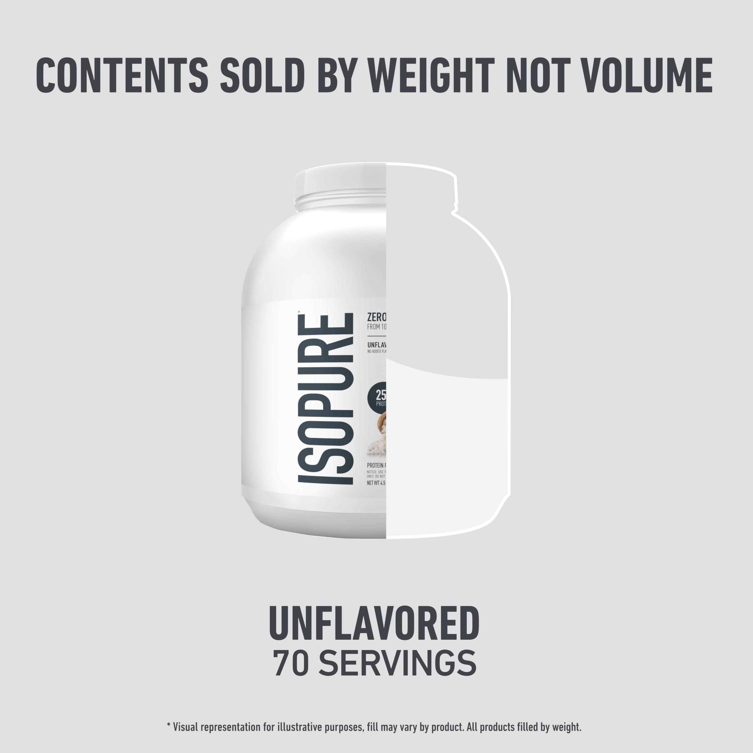 Isopure Isopure Zero Carb 100% Pure Whey Isolate Protein Powder, Lactose Free, Gluten Free, with Vitamins, Unflavored, 25g Protein Per Serving, 4.5 Lbs, 50 Servings