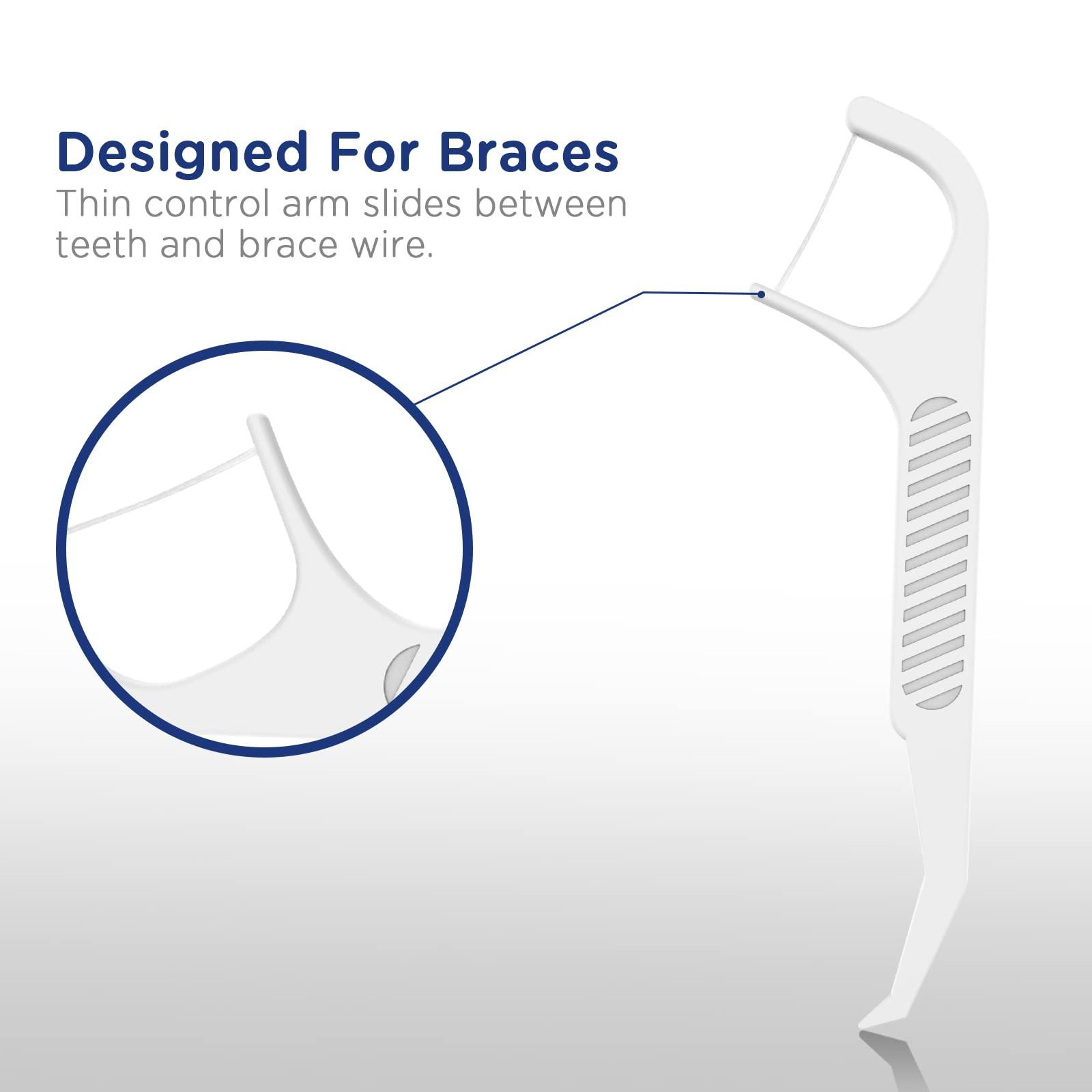 Fremouth Fremouth Orthodontic Flossers for Braces - Ortho Dental Floss Picks, 100 Count (Pack of 5), with a Travel Case