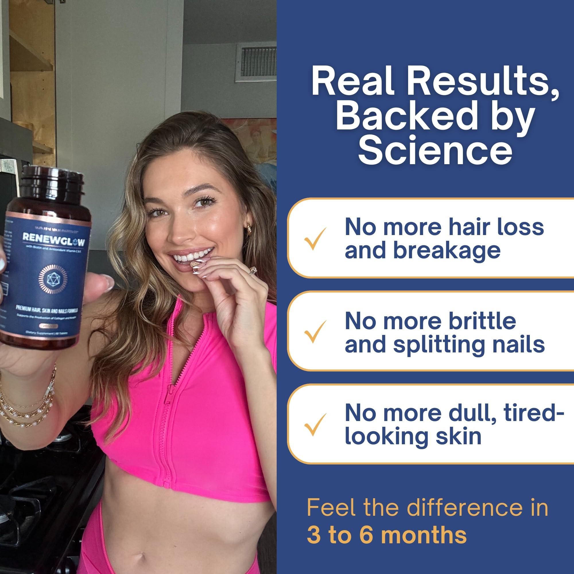 Skin Research Institute Renewglow Hair Supplement, Proven to Promote Healthy Hair Growth Supports Thicker, Fuller Hair and Healthier Skin, Ages 35 and Up