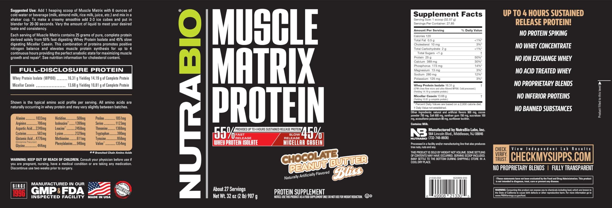 NutraBio NutraBio Muscle Matrix Protein (Chocolate Peanut Butter, 2 lb (Pack of 1))