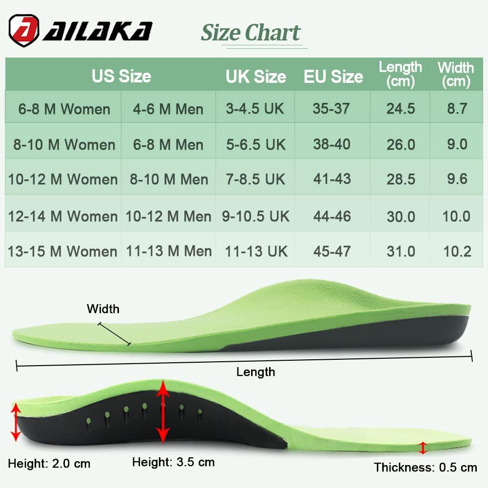 Ailaka Ailaka Orthotic Cushion Arch Support Shoe Insoles for Men & Women, Unisex Daily Shock Absorption Gel Sports Inserts for Flat Feet, Plantar Fasciitis, Heel Pain Relief