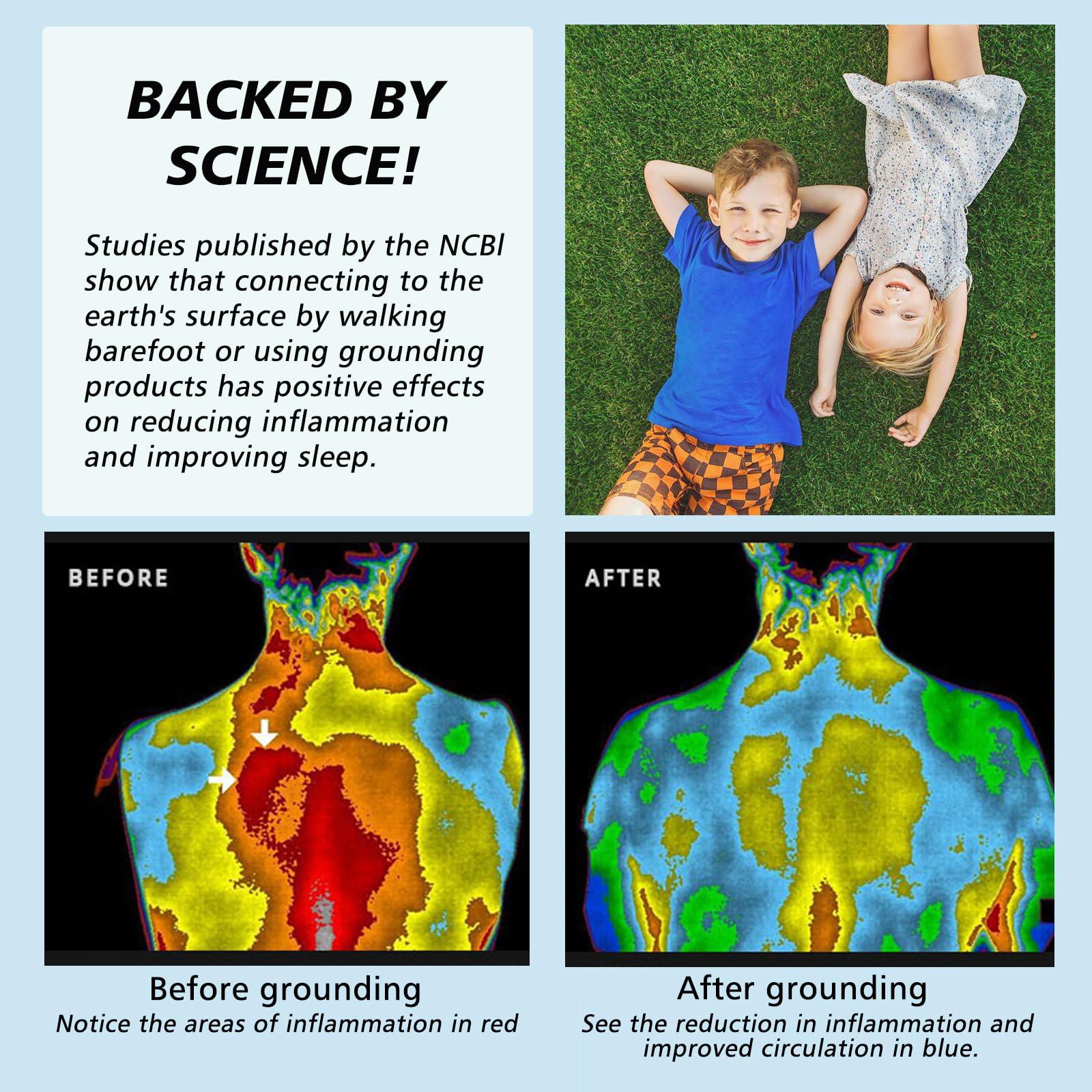 ATE Health Grounding Mat Kit -Universal Grounding Mat (10 x 26.7) for Healthy Grounding Energy with Grounding Wristband and 15ft Straight Cord,Indoor Grounding for Full Body Balance & Wellness Support