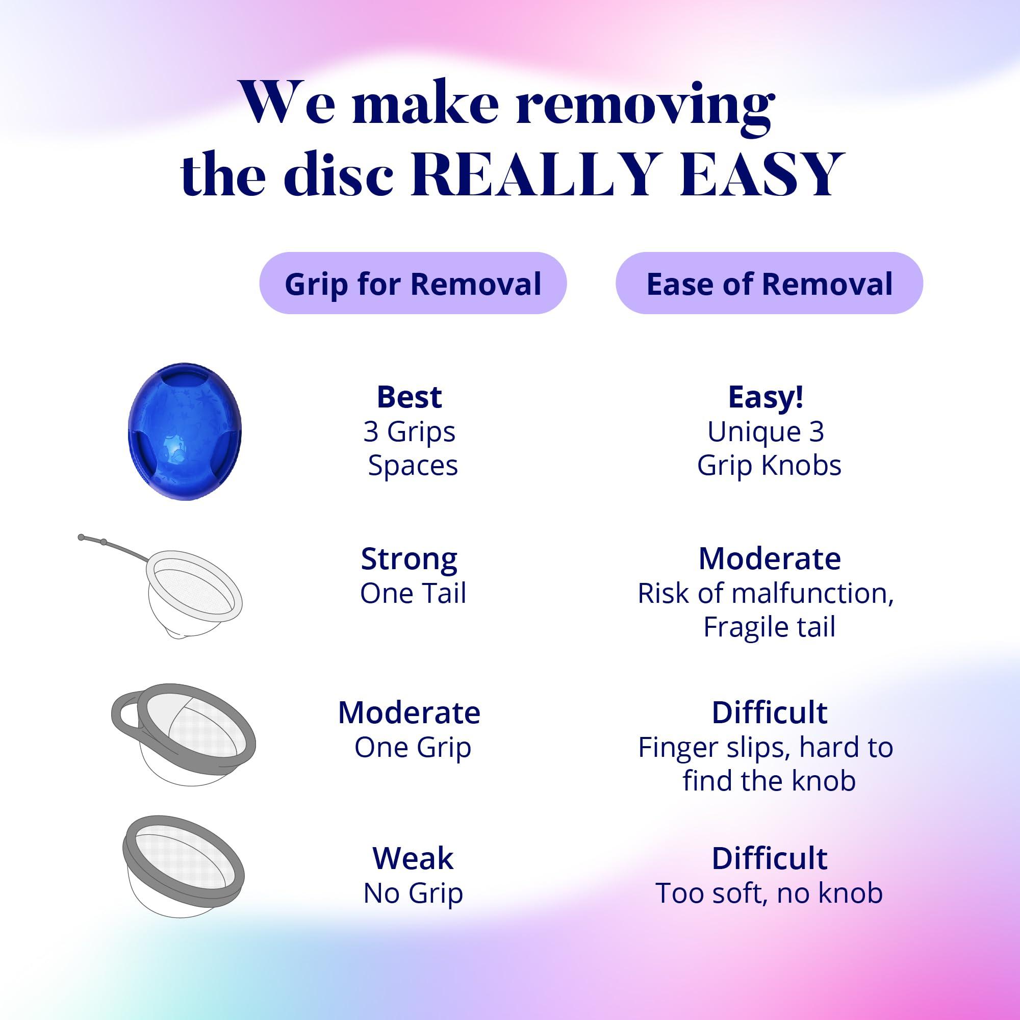 HeyHera HeyHera Menstrual Disc Reusable, Silicone Menstrual Disc, Comfortable Period Disc, Easy to Use & Extract, Simple to Clean Reusable Menstrual Disc (Regular)