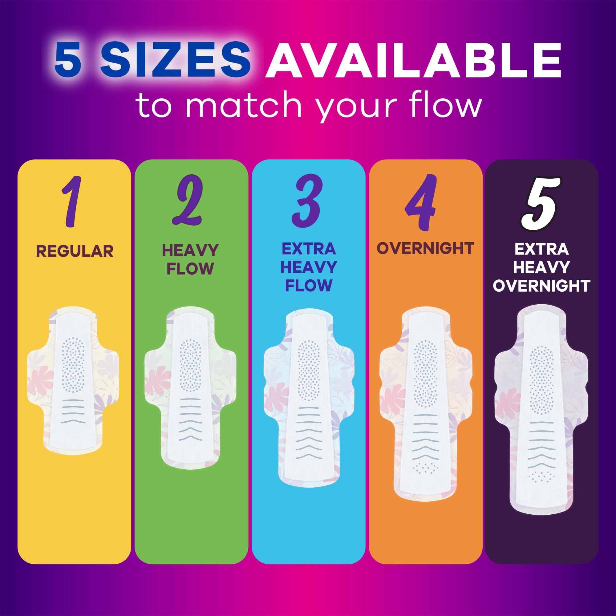 Always Always Radiant FlexFoam Pads for Women, Size 5, Extra Heavy Overnight Absorbency, 100% Leak & Odor Free Protection is Possible, with Wings, Scented, 26 Count