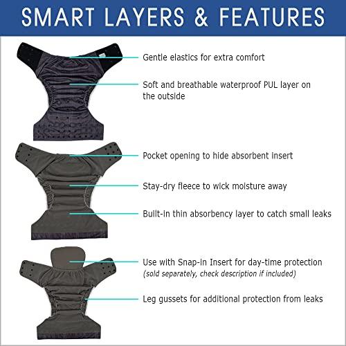 Ecoable Adult Pocket Cloth Diaper 2.0: Reusable Incontinence Protection Briefs for Special Needs Teens, Men and Women (Small, Navy Blue)