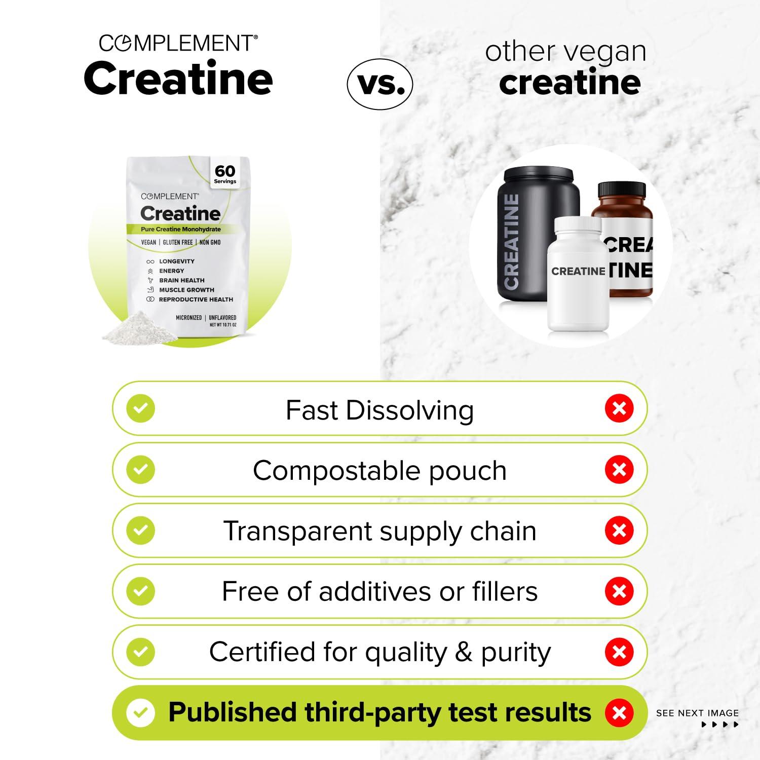 Complement Complement Creatine Monohydrate Micronized Powder for Women and Men (5g, 60 Servings) Pre Workout, Post Workout, Muscle Recovery, Brain Health, Longevity- Vegan, Unflavored