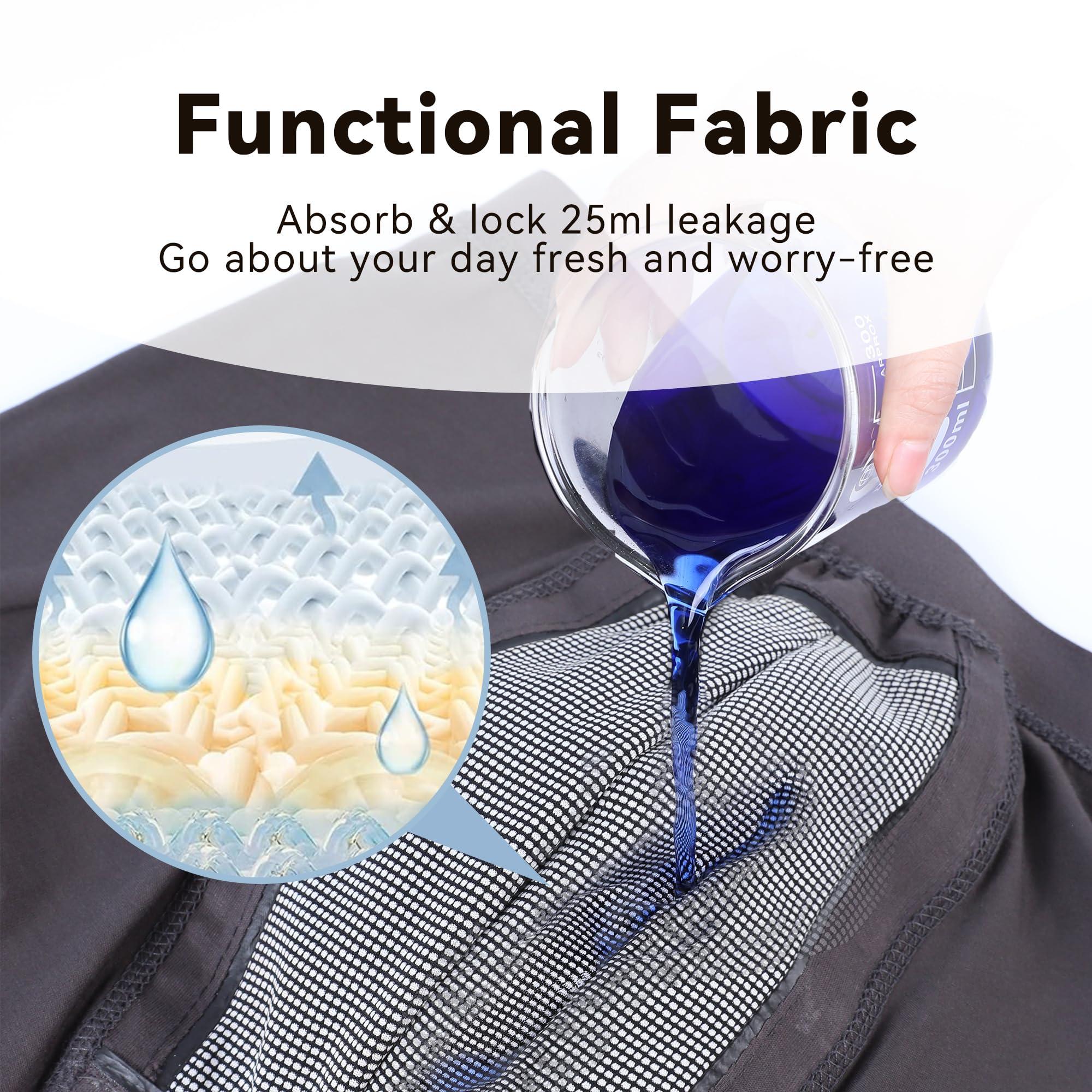 iLiveX iLiveX Mens Incontinence Boxer Briefs 3PCS Leakproof Urinary Incontinence Underwear for Men (Grey, L)