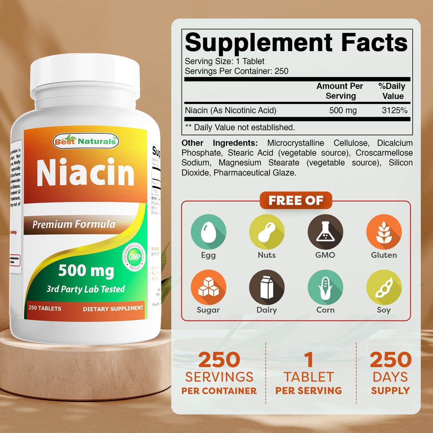 Best Naturals Best Naturals Niacin 500mg 250 Tablets with Flushing - Also Called Vitamin B3 (250 Count (Pack of 1))
