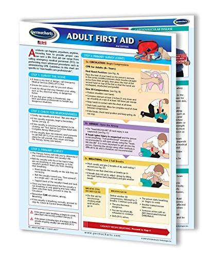 Permacharts First Aid Chart for Home or Workplace - 4 Chart Bundle Quick Reference Guides by Permacharts