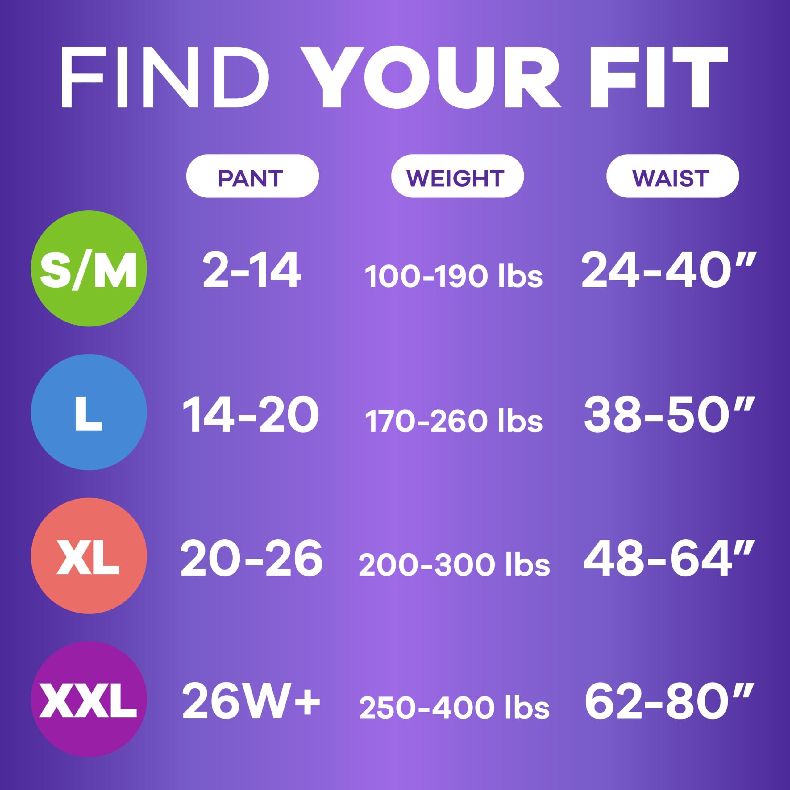 Always Discreet Always Discreet Adult Incontinence & Postpartum Underwear For Women, Classic Cut, Size X-Large, Maximum Absorbency, Disposable, 15 Count (Pack of 1) (Packaging May Vary)