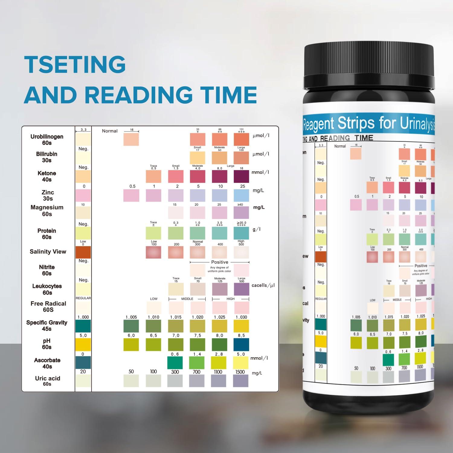 RPOMU Urine Test Strips 14 Parameters 100 Count