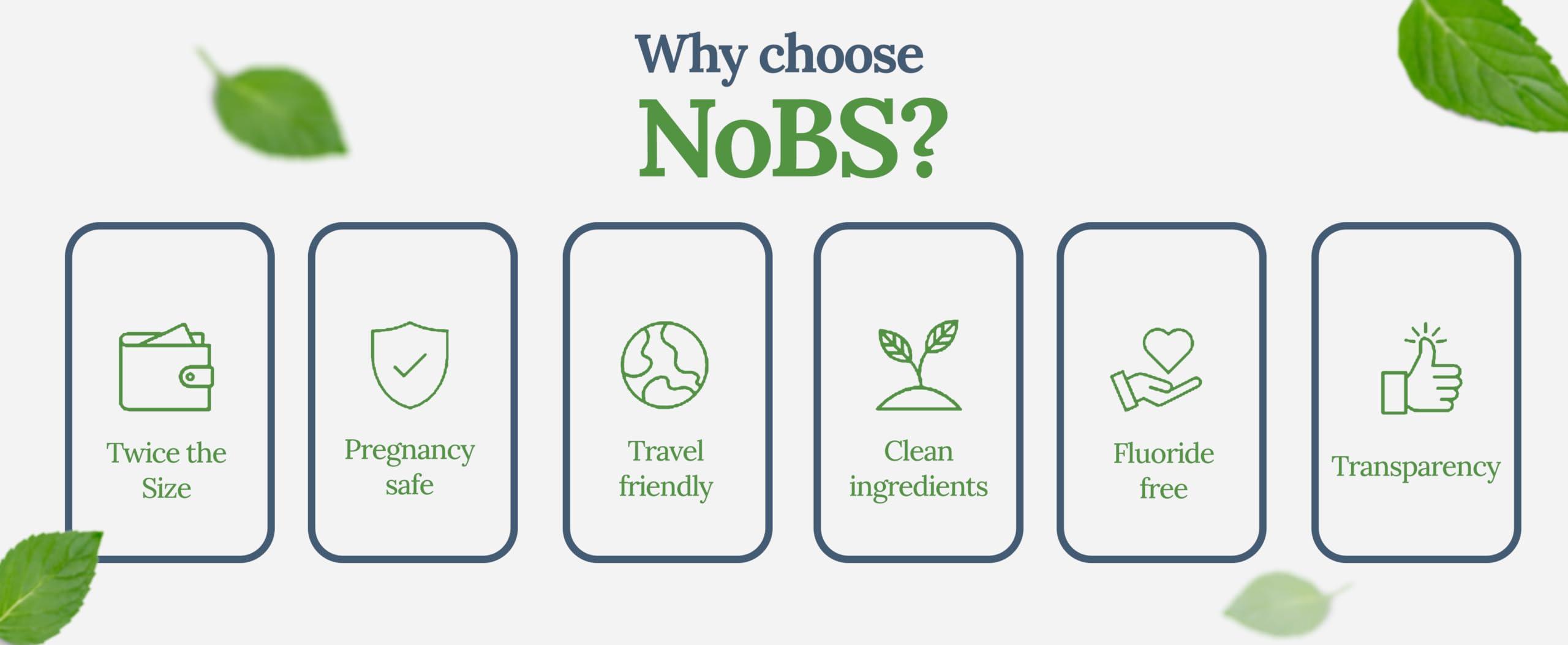 Bim NOBS (No Bad Stuff) Toothpaste Tablets - Nano Hydroxyapatite, Fluoride & Plastic Free, Eco & Travel Friendly - Remineralize with NHA (3 Month)