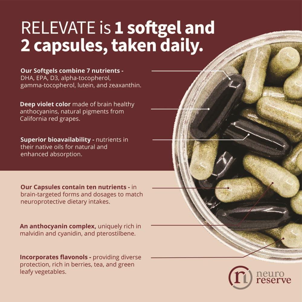 NeuroReserve RELEVATE Brain Health Supplement; Memory, Focus, Energy, Sleep, Eyes & Healthy Aging; Doctor Formulated; Quercetin, Lutein, Magnesium Glycinate, Omega 3 DHA EPA, Vitamin B12, B3, D3