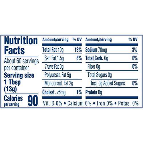 Kraft Kraft Mayo Real Mayonnaise (30 oz Jar)