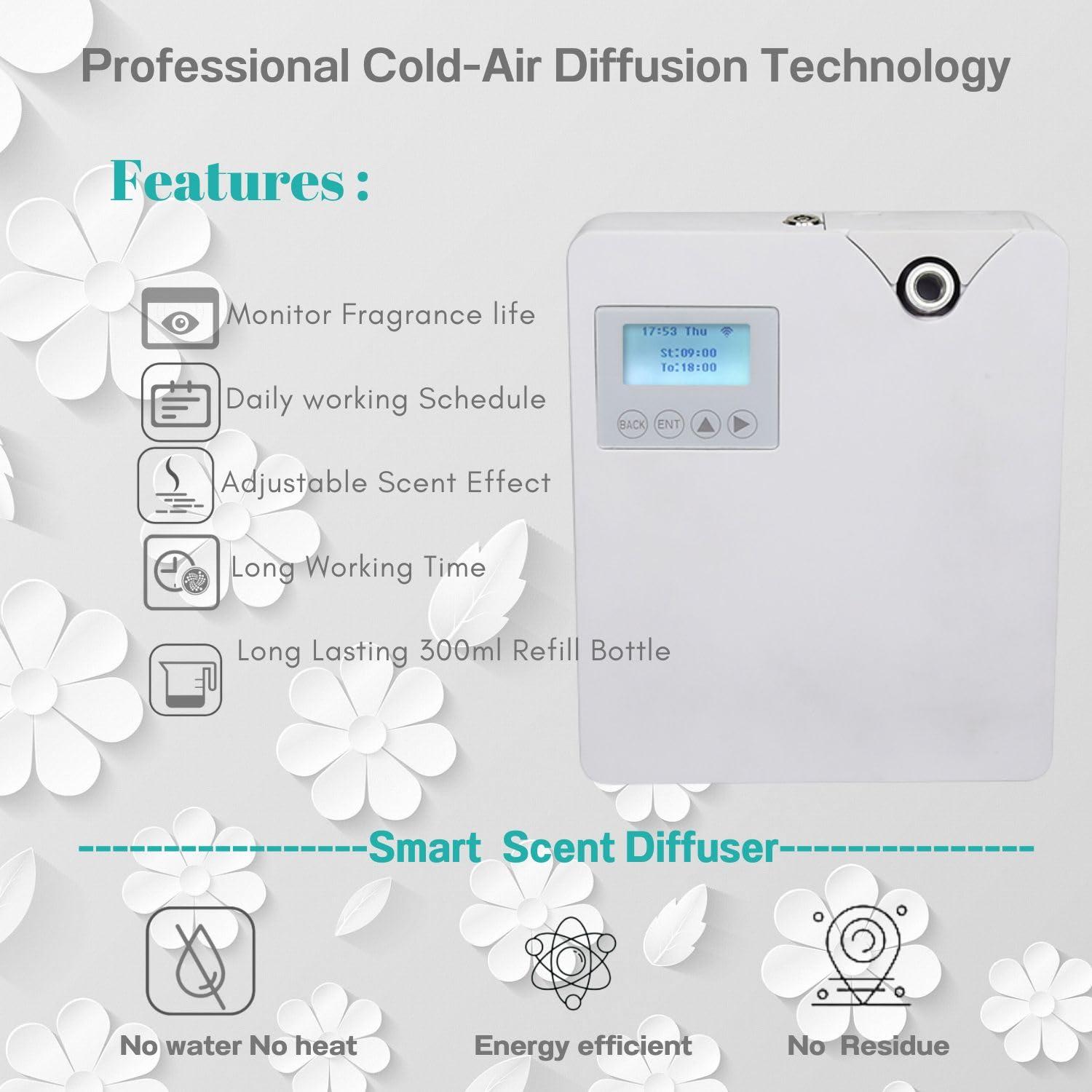 USMLMOOT USMLMOOT Smart Scent Air Machine for Home - Waterless Essential Oil Diffuser with Cold Air Diffusion Technology, HVAC Scent Diffuser 300ml for Large Room, Professional Atomizing Cover Up to 2,000 SF.
