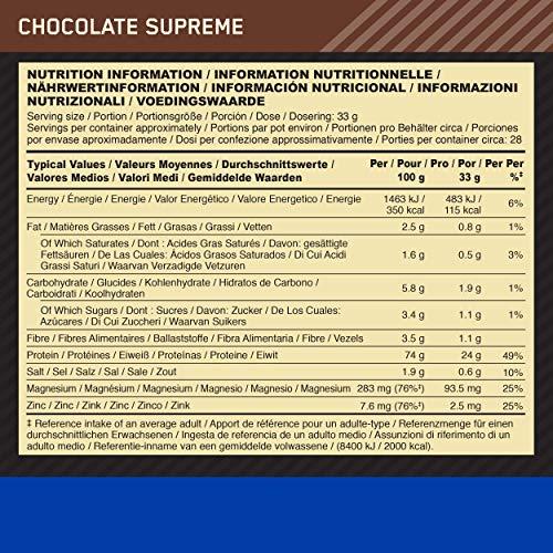 Optimum Nutrition Optimum Nutrition Gold Standard 100% Micellar Casein Protein Powder, Slow Digesting, Helps Keep You Full, Overnight Muscle Recovery, Chocolate Supreme, 1.87 Pound (Packaging May Vary)