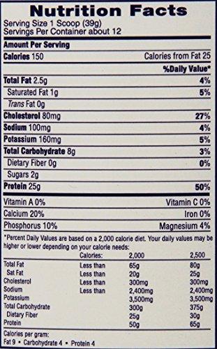 Pure Protein pure protein Powder - Whey, High Protein, Low Sugar, Gluten-Free, Vanilla Cream Flavor - 1 lb (Packaging May Vary) (Pack of 2)