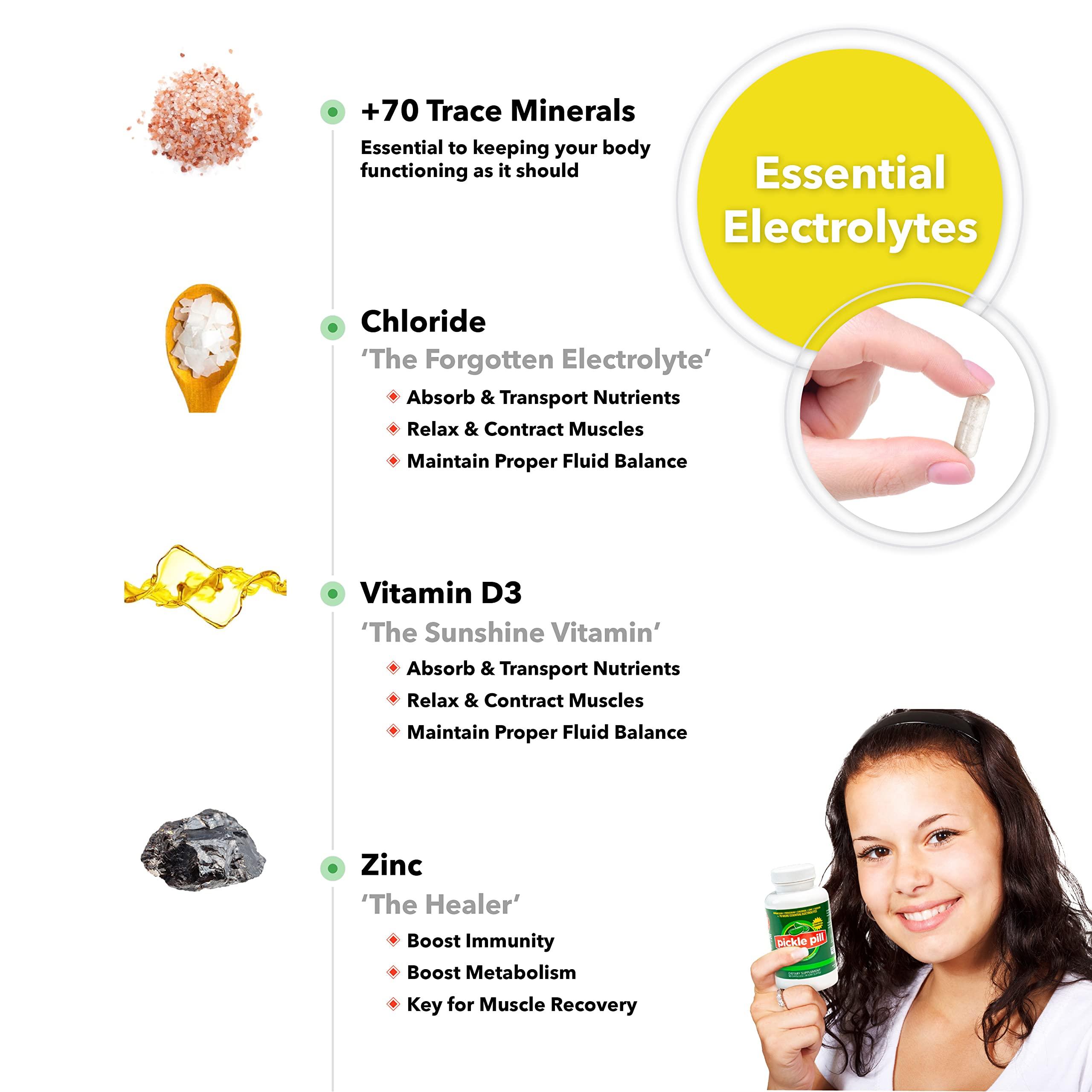 PicklePill Cramp Defense, Rapid Muscle Recovery, Leg Cramps, No Pickle Juice Taste Capsules, Electrolyte Hydration Powder, Muscle Relaxer with Vitamins Magnesium, Potassium, Vitamin D3, 90 Tablets