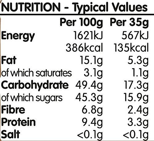 Nakd Nakd Bars, Cocoa Delight Raw Fruit and Nuts, Gluten Free, Vegan 18 Count