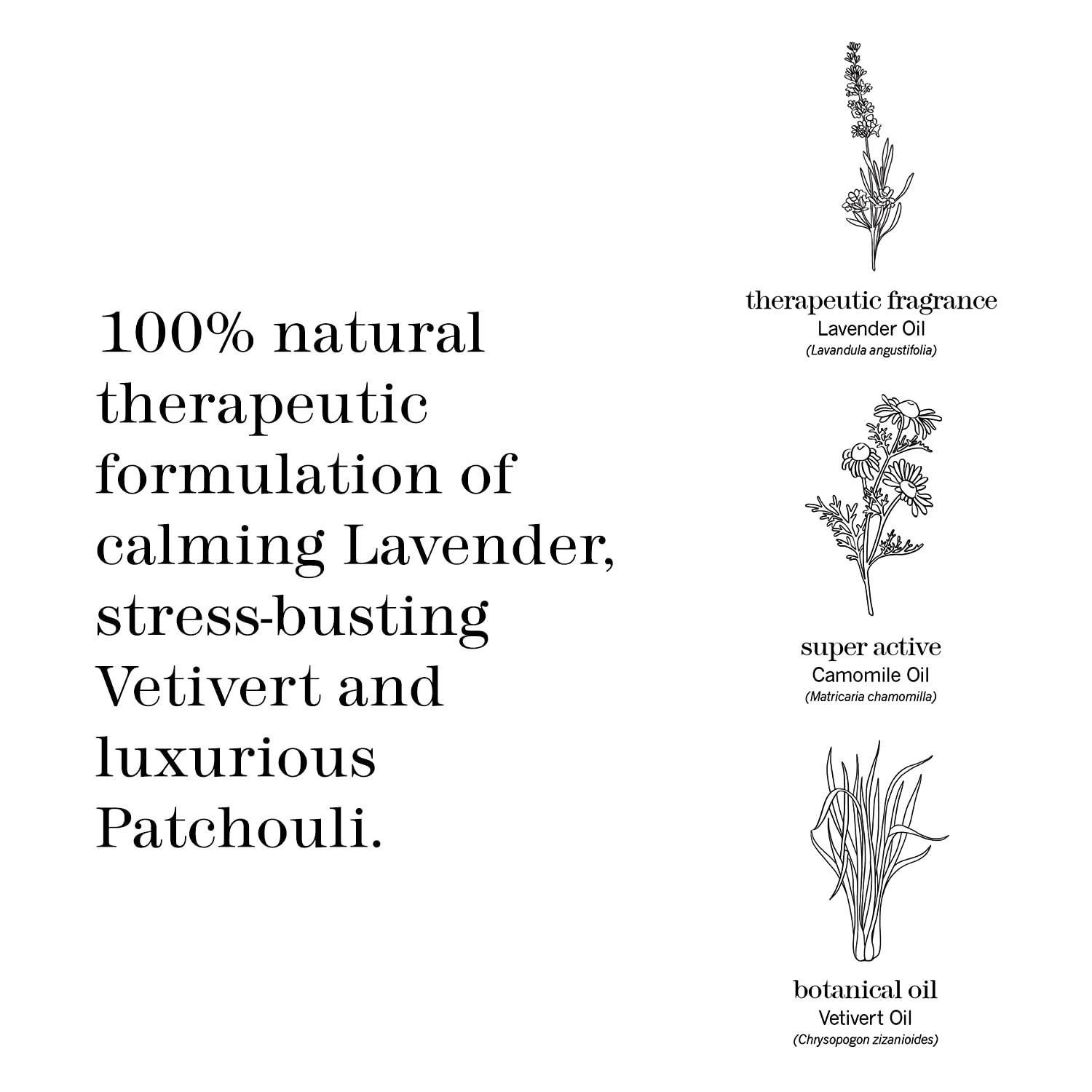 THISWORKS This Works Deep Sleep Breath in & Deep Sleep Pillow Spray