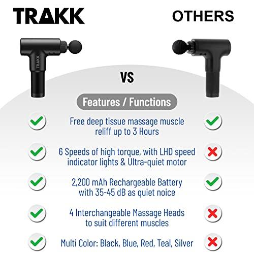 TRAKK SPORT TRAKK Beast Deep Tissue Percussion Massage Gun, Rechargeable Handheld 6 Speed Cordless Massager, 4 Interchangeable Heads (Black)