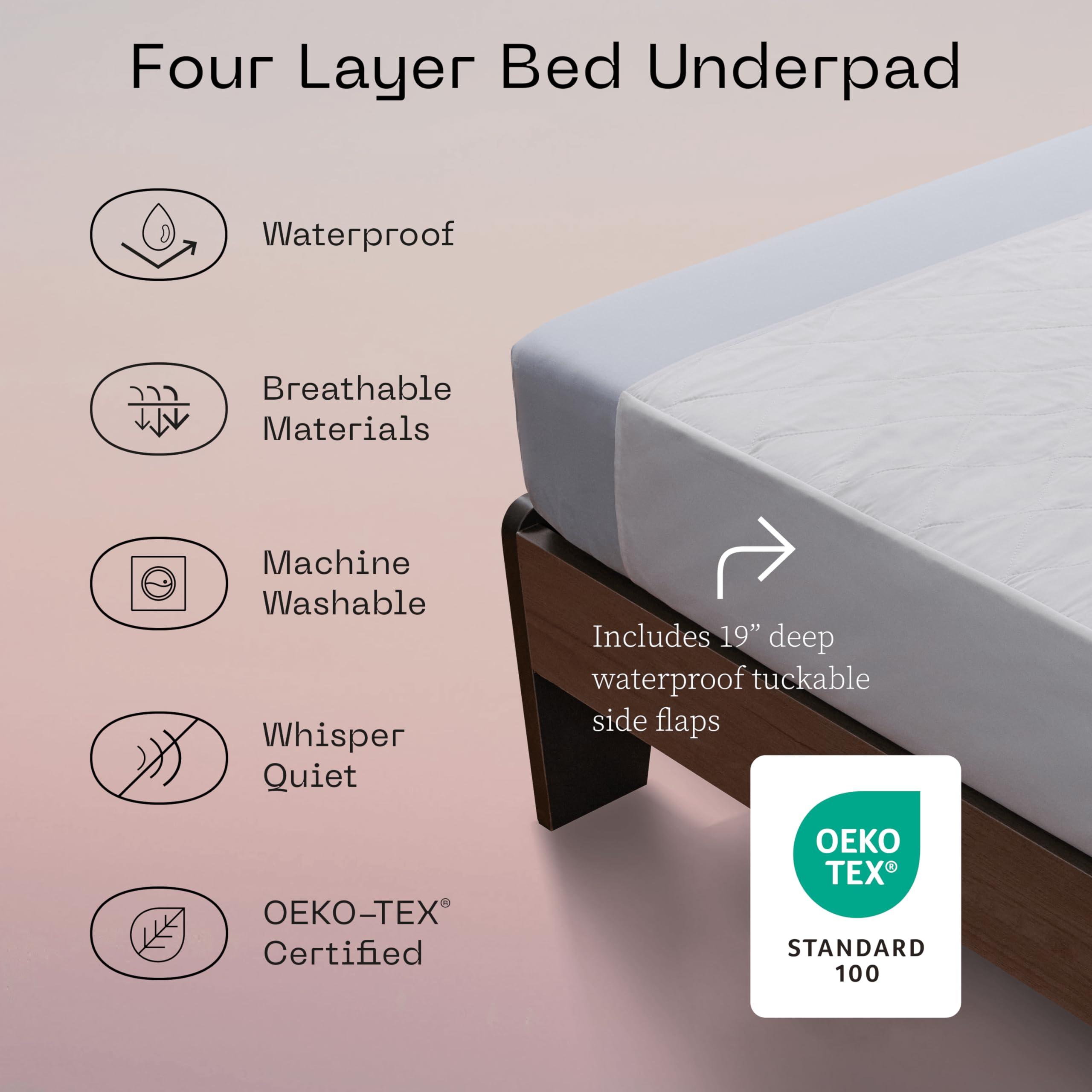 Coop Home Goods Coop Home Goods Waterproof Four Layer Bed Underpad for Incontinence, Queen, Washable Mattress Pad, Reusable Waterproof Mattress Cover, Bed Pads for Adults, Seniors, Children, Pets, Queen (60x39.5)