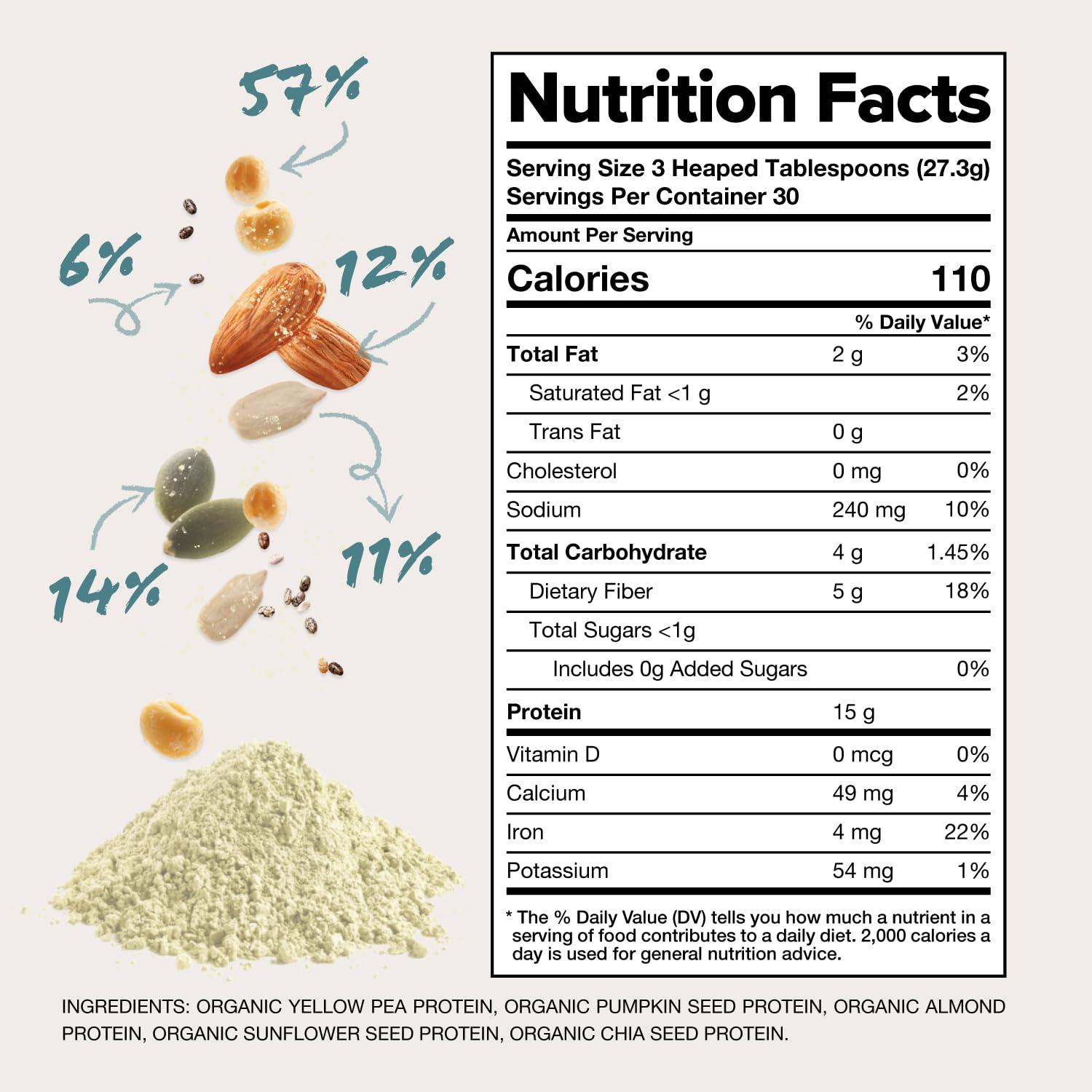 Complement Complement Organic Unflavored Vegan Protein Powder (30 Servings) Low Carb, Low Calorie, Sugar Free, Soy Free, Non-GMO, Gluten Free, Non Dairy- Yellow Pea, Pumpkin Seed- 15g Plant Based Protein Powder