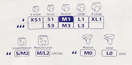 Abena Abena Abri-Flex Premium Protective Underwear, Level 1, (Extra Small To XX-Large Sizes) Medium, 14 Count