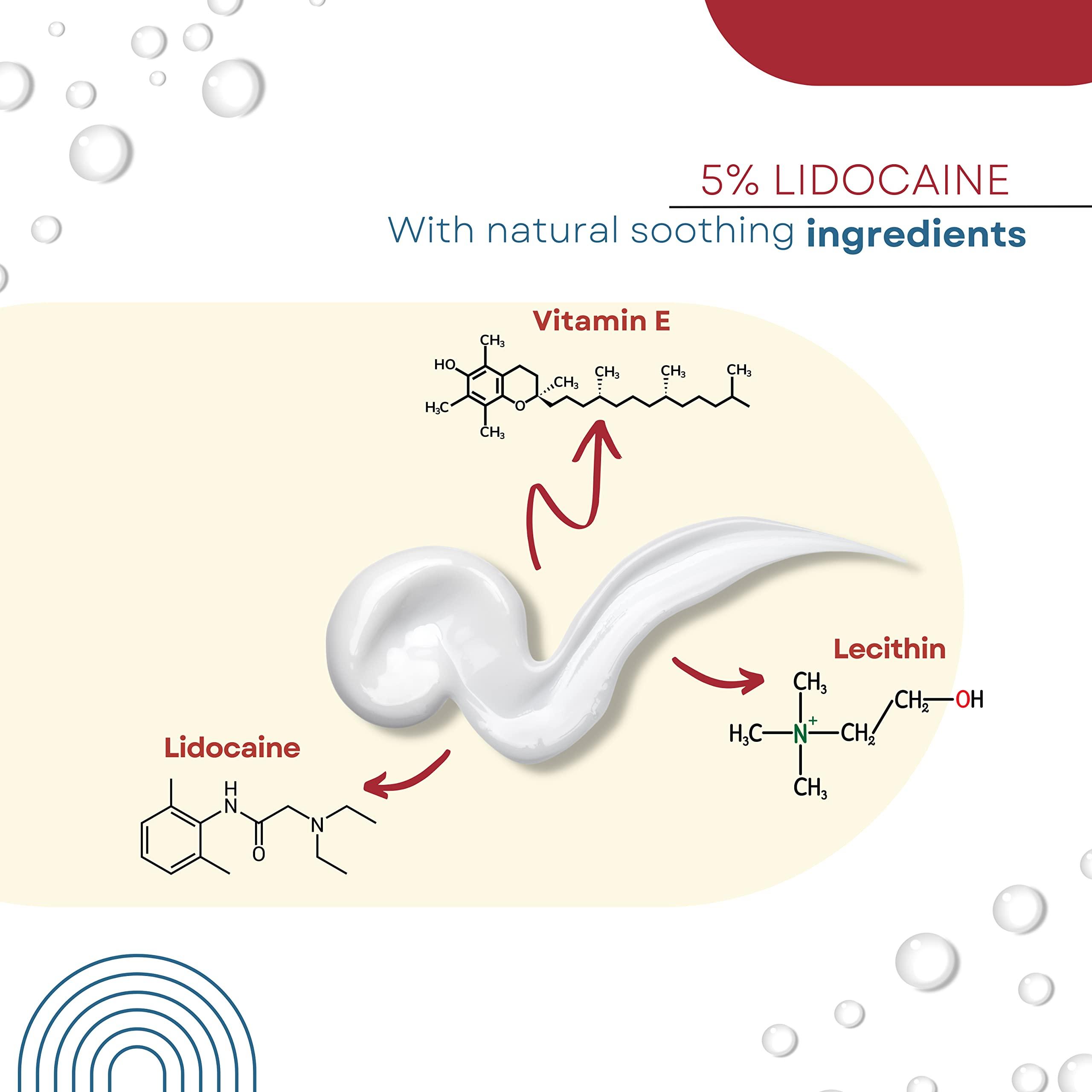 Dr. Numb Dr. Numb 5% Lidocaine Cream Topical Anorectal Cream for Hemorrhoid and Local Discomfort Relief 30g