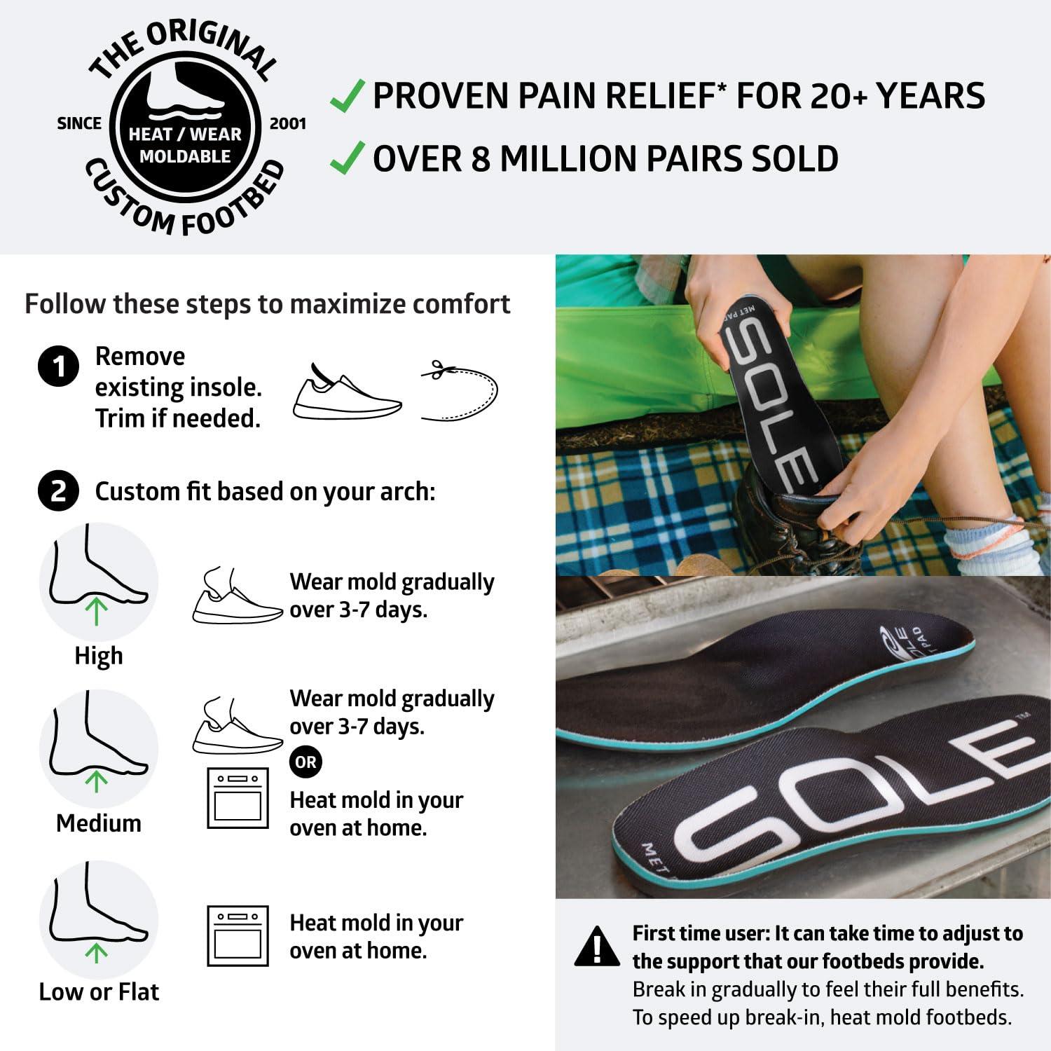 SOLE SOLE Active Thick with Metatarsal Pads Plantar Fasciitis Insoles, Men & Women - Arch Support Inserts for Foot Health and Heel Pain Relief, Orthotic Shoe Inserts Men & Women