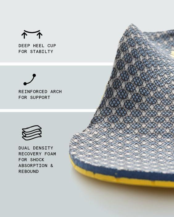 ABEO ABEO Max Performance Orthotic 2.0 Neutral Unisex Shoe Insert