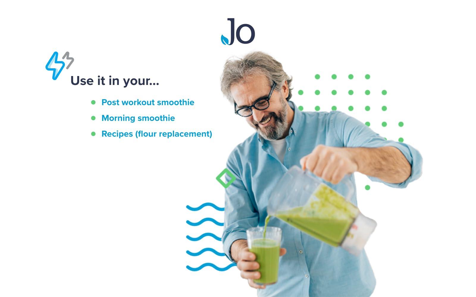 Jo Supplements Jos Resistant Starch Powder - Premium Maize-Derived Superfood, Banana-Free, Lectin-Free - Fiber Supplement to Support Energy, Gut Health, Mood, and Butyrate Production (3LB Supply)
