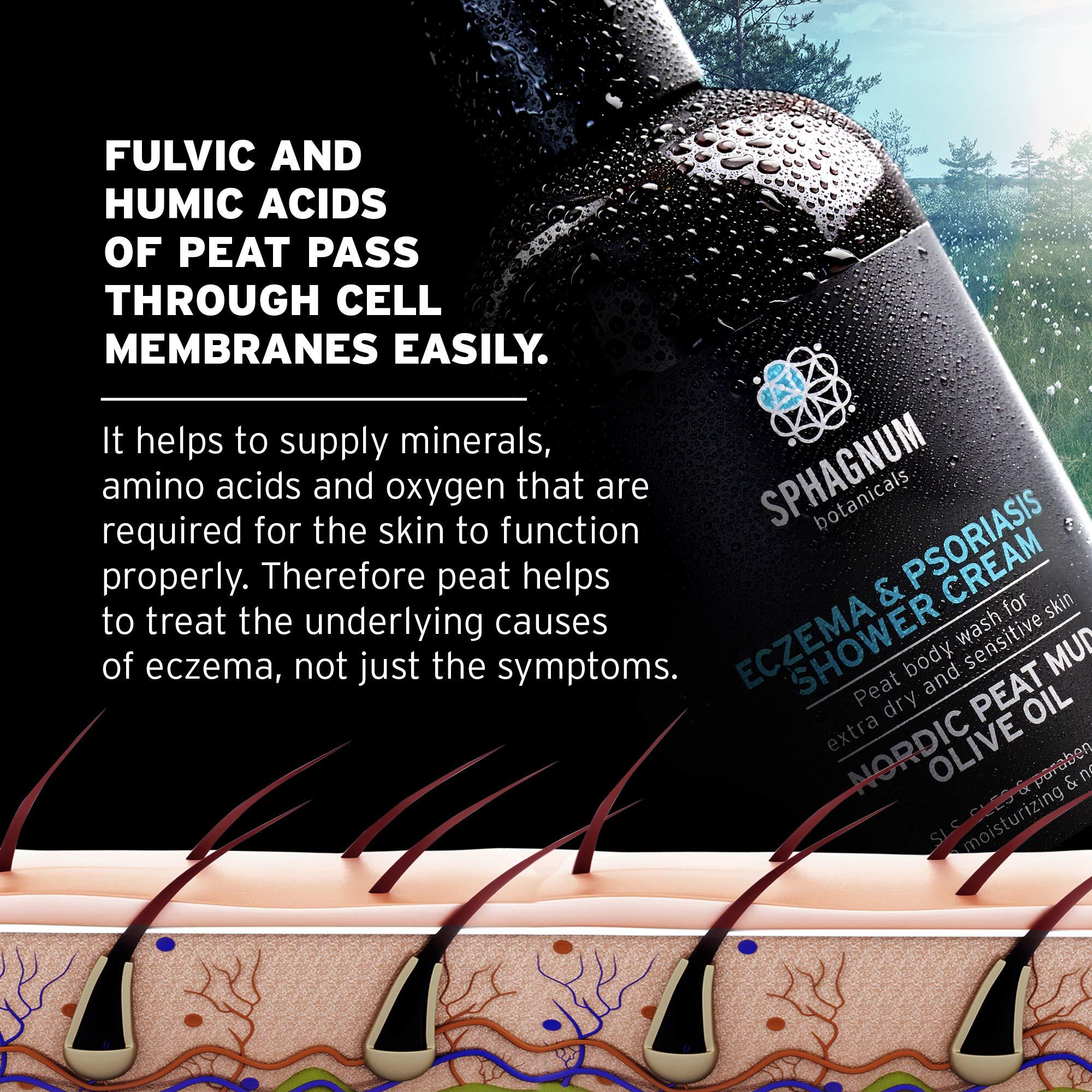 Sphagnum Botanicals Psoriasis Body Wash 100% Natural pH Balancing Acids and Olive Oil Shower Cream. Sulfate Free, Deep Moisturizing Treatment for Very Dry & Itchy Skin. Good for Relieving Eczema. 13.5 fl. Oz