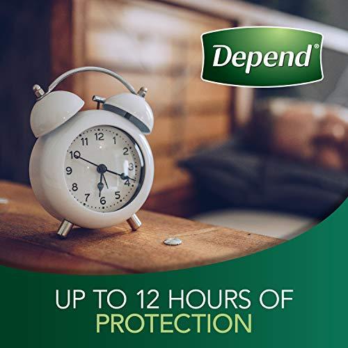 Depend Depend Night Defense Incontinence Overnight Underwear for Women, M, 15 Count