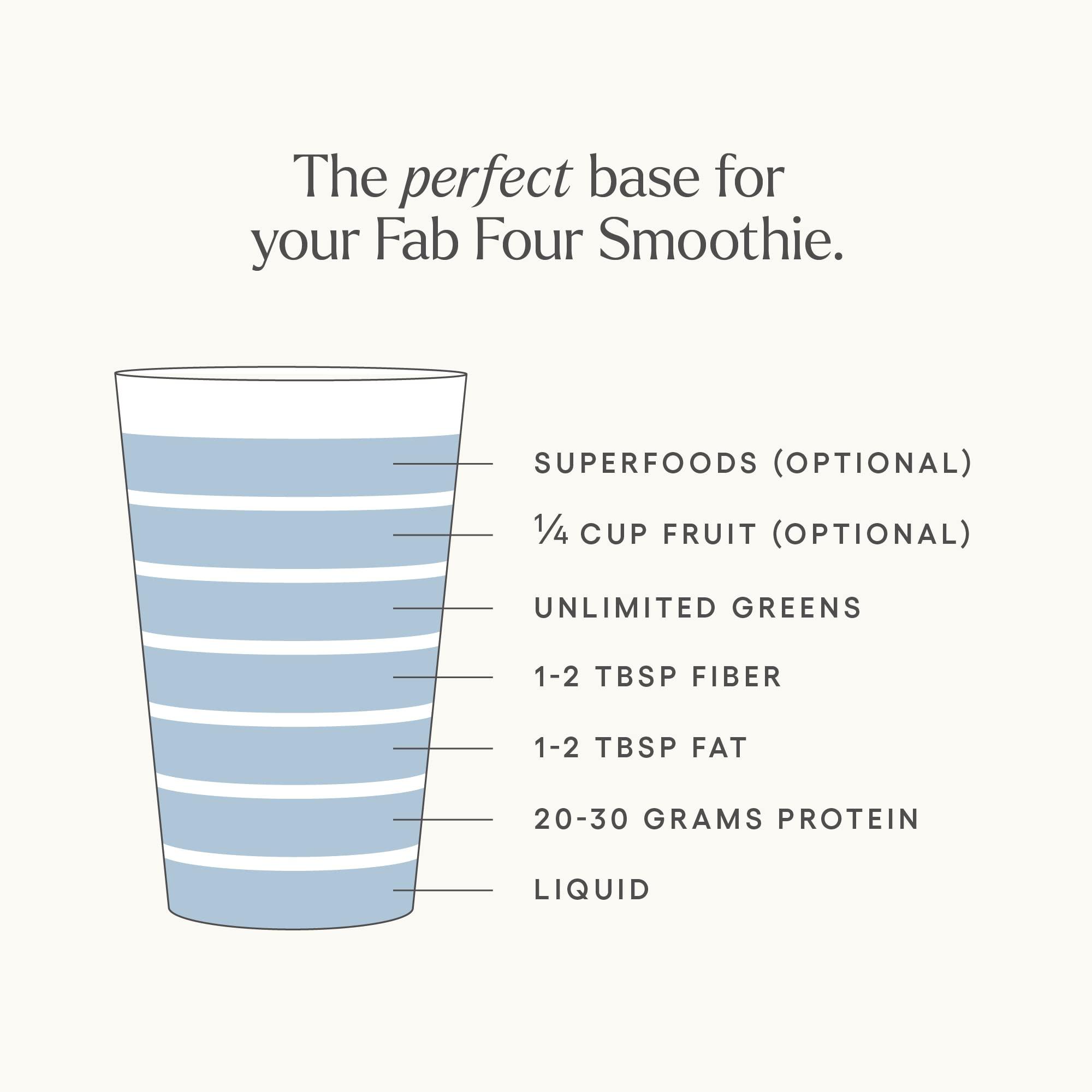 Be Well by Kelly LeVeque Be Well by Kelly Vanilla Grass-Fed Beef Protein Powder, 23G of Protein & Zero Carbs (3 Ingredients, 30 Servings) 9 Amino Acids + 3 BCAAs No Soy, No Dairy, Stevia-Free, No Sugar Added 1.62lb 732g