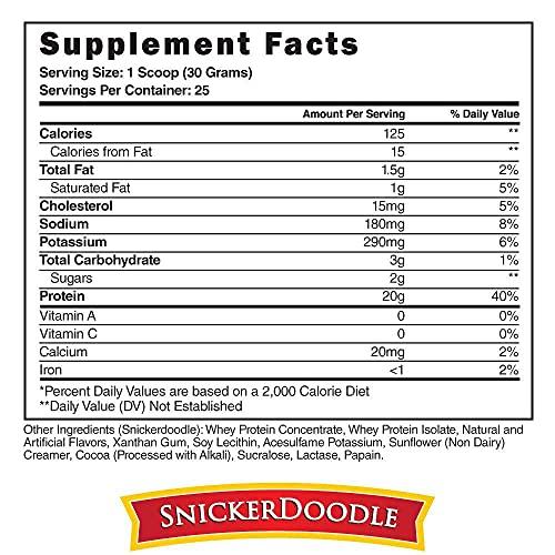Steel Supplements Steel Supplements Whey-Pro | 100% Pure Whey Protein Powder for Men and Women | Snickerdoodle | Muscle Gain & Lean Muscle Recovery | Gluten Free | 1.65 lbs | BCAA 5g | Non-GMO | 25 Servings