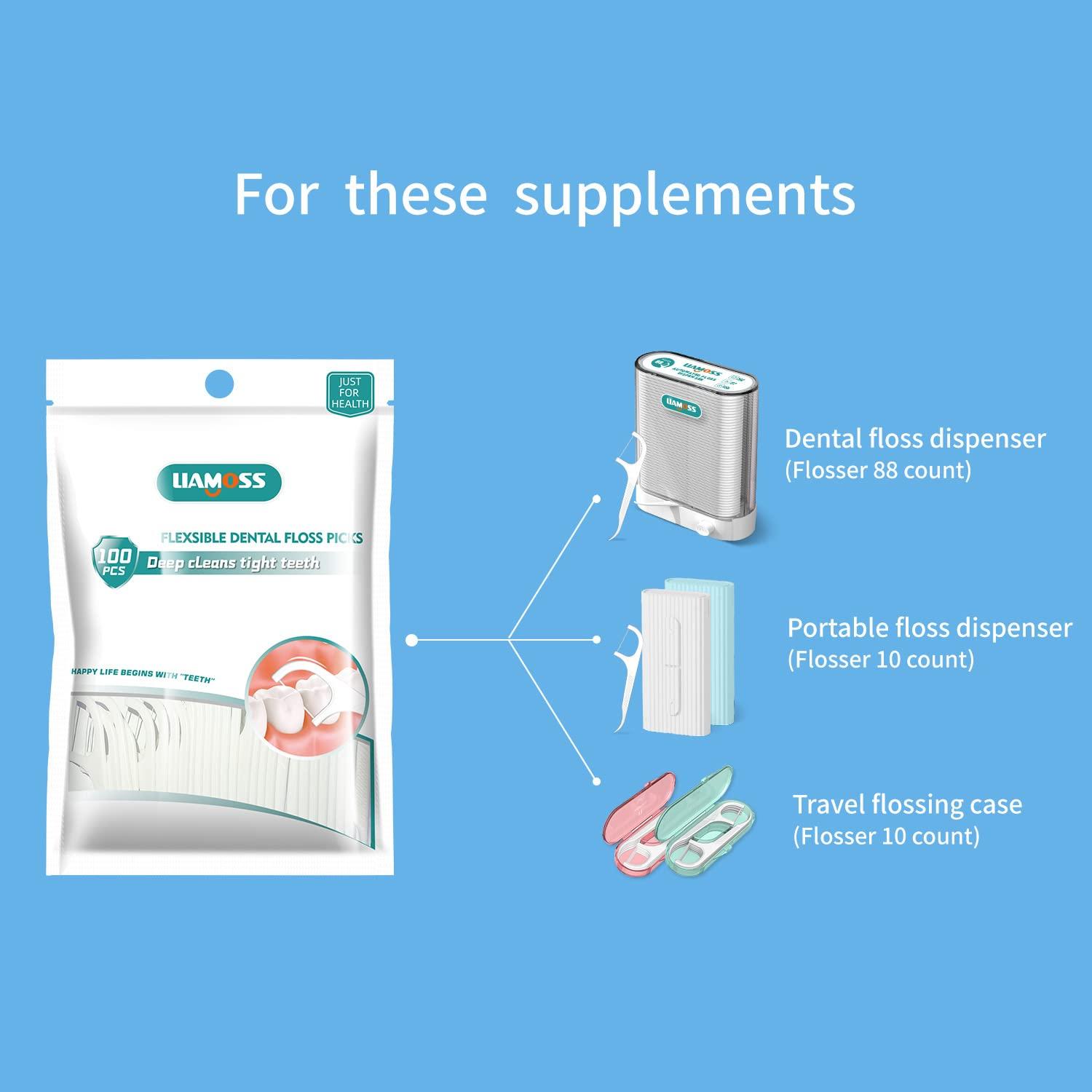 LIAMOSS Ultra-Small Dental Floss Picks 2 Dispenser,Shred Resistant Flosser,120 Count Floss Sticks,Best Denal Tools for Oral Care,for Anywhere