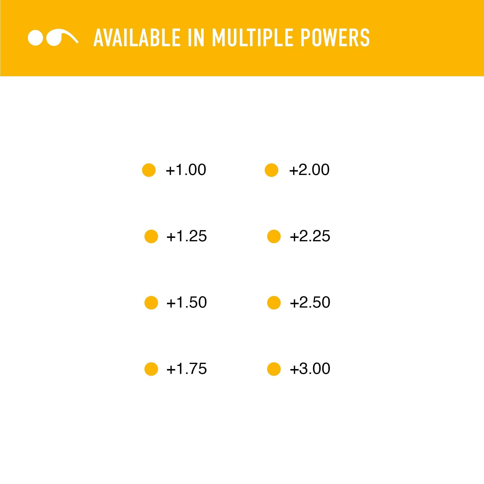 Scojo New York Scojo New York Augustine Blue Light Reading Glasses, Handmade Scratch Resistant Readers for Women and Men, Blue Camo - 1.50x