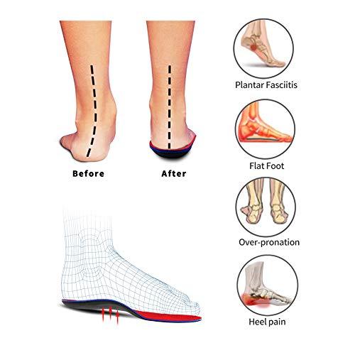 PCSsole PCSsole Orthotic Arch Support Shoe Inserts Insoles for Flat Feet,Feet Pain,Plantar Fasciitis,Insoles for Men and Women