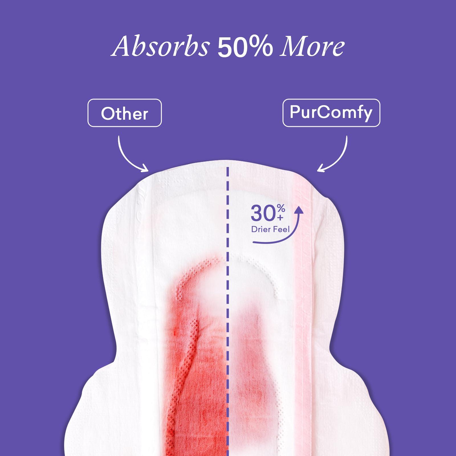 PurComfy PurComfy Premium Postpartum Pads with Wings Extra Long Maternity Pads Large Maximum Absorbency Post-partum Incontinence Pads Ultra Soft Heavy Flow Secure Leak Protection After Birth Pads, 24 Count