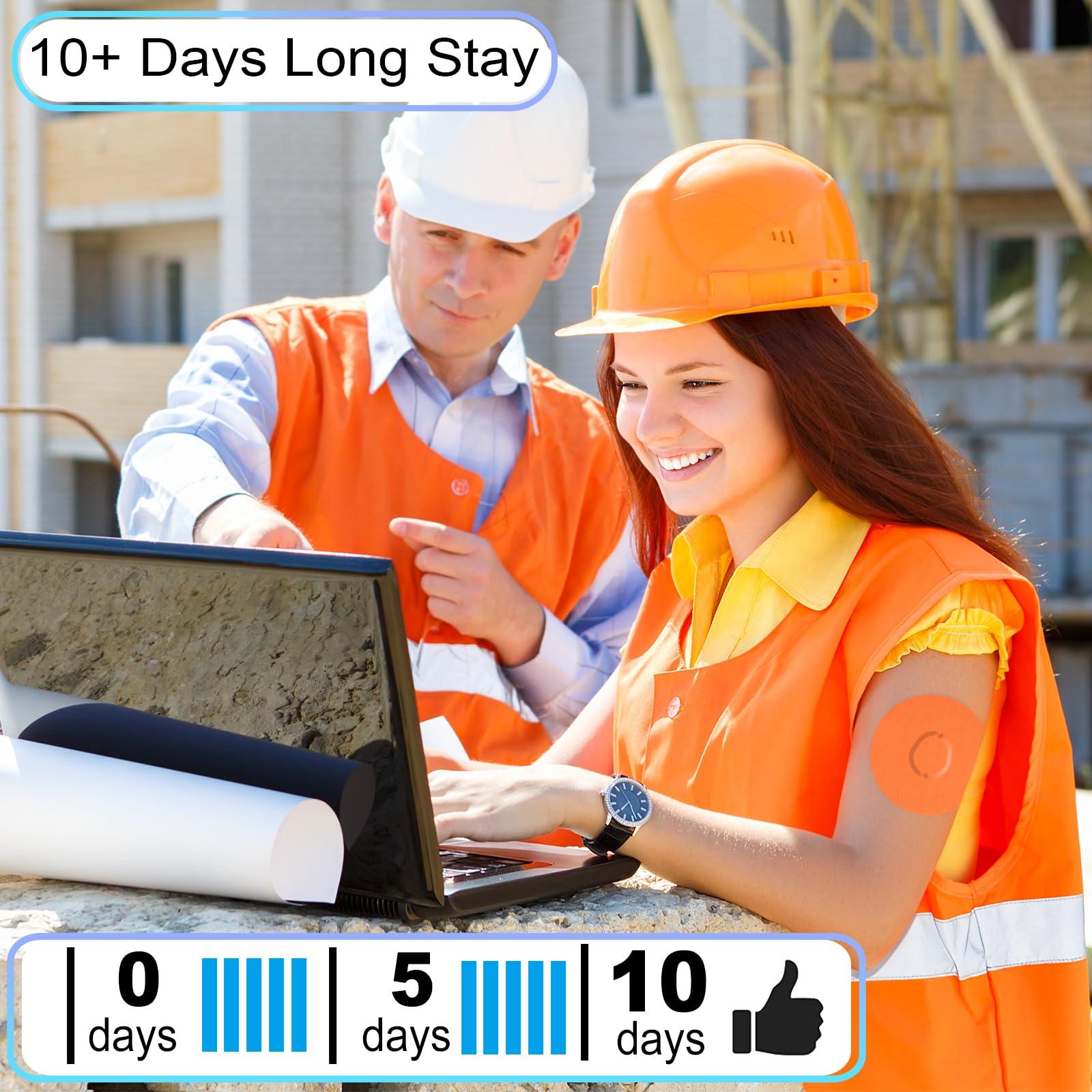 iFunyo Dexcom G7 Adhesive Patches Waterproof, 25Pack(5 Colors Combo) Overlay for Dexcom G7 Over Patch Tape,Premium Hypoallergenic & Latex-Free,10 Days Long Stay