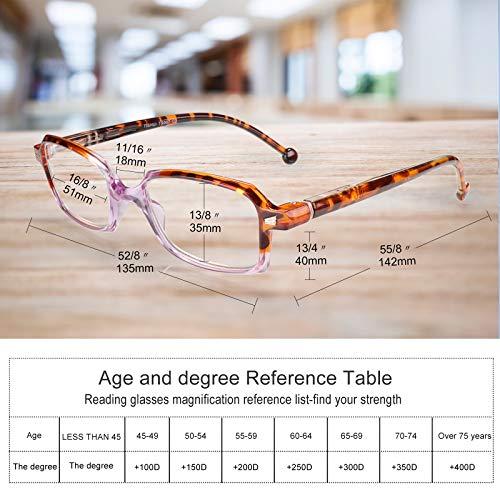 TISHUI TISHUI Reading Glasses Blue Light Blocking for Women Men Cute Computer Readers +1.0 Anti Glare UV Filter Lightweight Reader Glasses 3 Pack