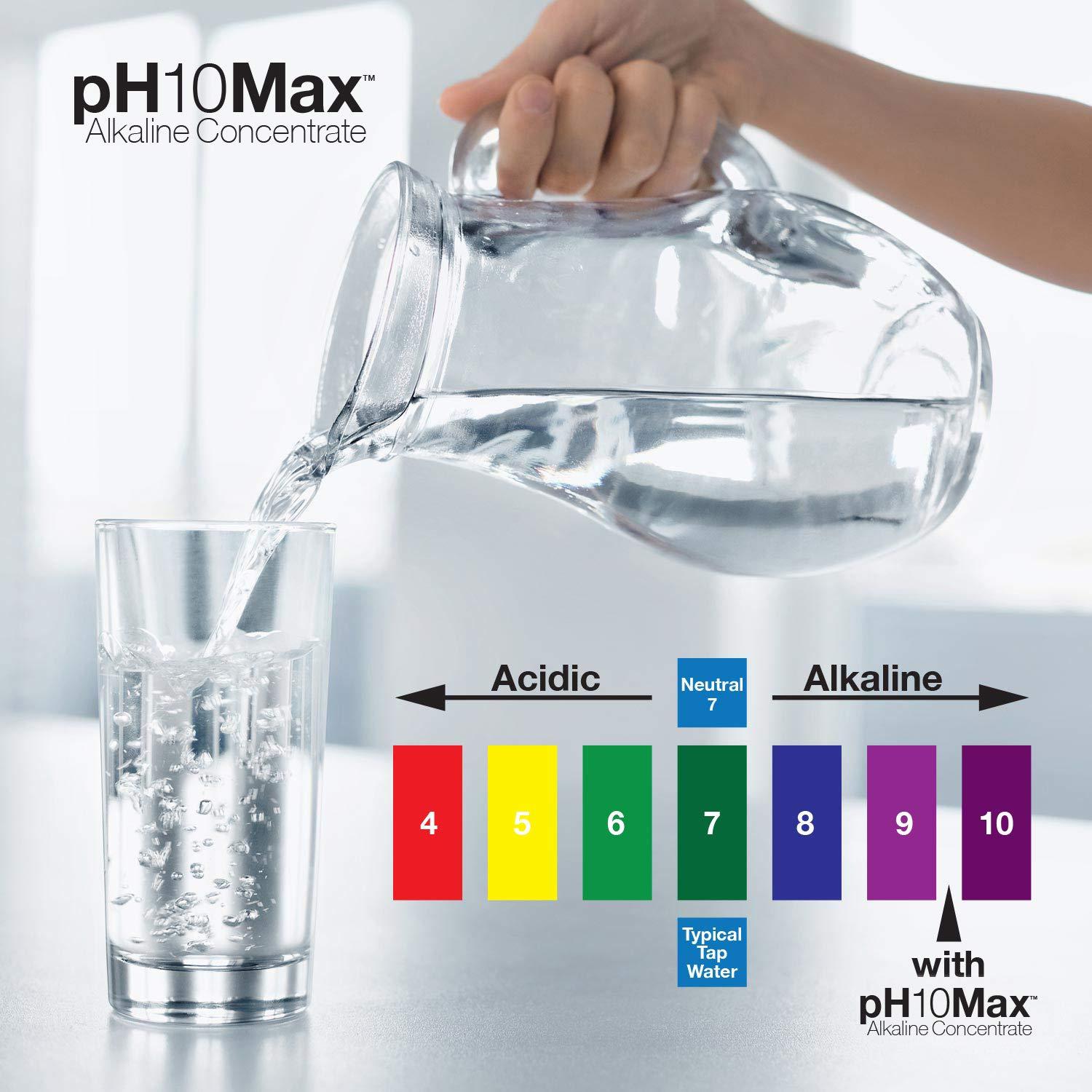 DoctorCare Plus DoctorCare Plus pH Alkaline Water Drops, Unflavored, 2 Fl Oz