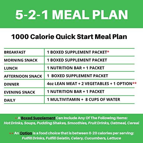 Bariatrix Nutrition Proti Fit - Low Calorie Snack Bar for Healthy Diets, 15g Protein, Low Carb, Low Sugar, 7 Servings Per Box (Chocolate Crisp)