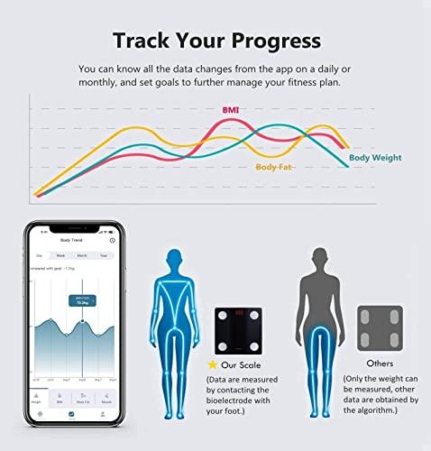 NUTRI FIT NUTRI FIT Bathroom Scale Smart Digital Bluetooth Scales for Body Weight, Body Fat, BMI Body Composition Analyzer Weighing Scale with High Precision Measurements Sync APP Heavy Duty 330lbs