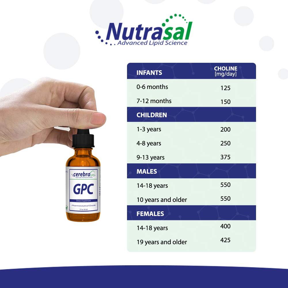 Nutrasal Nutrasal Cerebra GPC Liquid - 2 Fl. Oz. (60mL)
