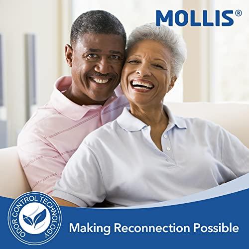 MOLLIS MOLLIS Adult Incontinence & Postpartum Underwear for Men and Women, Disposable Protective Underwear with Overnight Leak Protection, Odor Control, Large, 16 Count