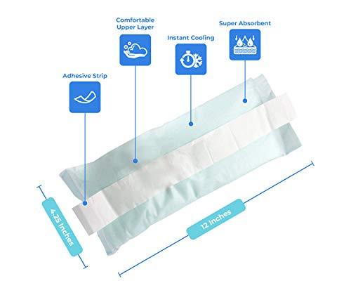 LEONNS Perineal Ice Packs for Postpartum w/Adhesive Strip | Perineal Cold Pack - 2 in 1 Ice Pack Pads for After Birth - Instant Ice Maxi Pads (24)