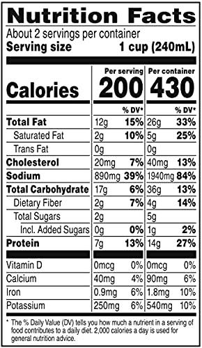 Campbell's Campbell's Chunky Soup, Chicken Broccoli Cheese Soup, 18.8 Oz Can