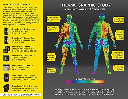 Sports Research Sweet Sweat Skin Cream, 13.5 Ounce
